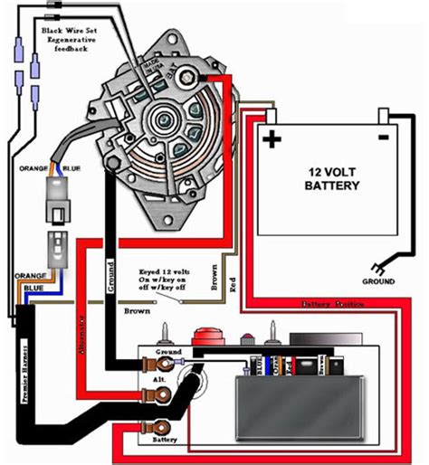 Diagrama de cableado del alternador de 3 hilos gm. - Hp laserjet 8000 printer service manual.