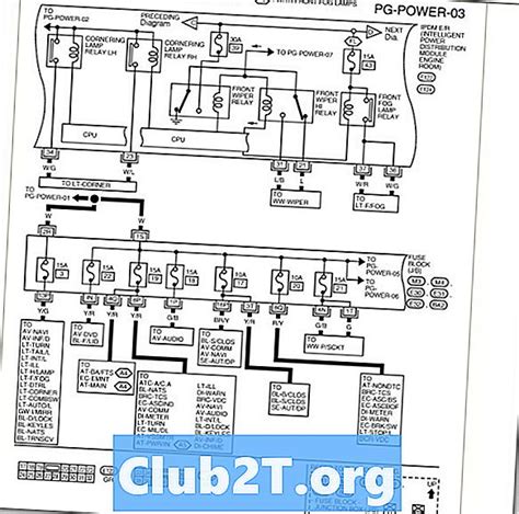 Diagrama de cableado del volvo d2 55. - Il manuale completo di progettazione delle parti per stampaggio ad iniezione di materiali termoplastici.