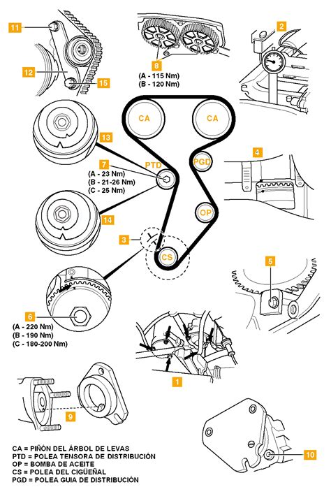 Diagrama del motor del manual del taller de fiat palio. - Corporate finance brealey myers allen solutions manual.