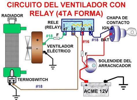 Diagrama eléctrico del ventilador de enfriamiento del asiento toledo. - International farmall cub 184 lb 12 attachments mowers disc plows parts manual.