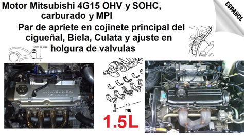 Diagrama manual del carburador 4g15 1 5. - Can am 800 2006 2012 service repair manual.