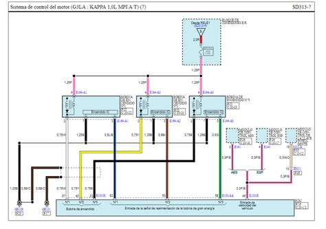 Diagramas de cableado del motor daihatsu jb. - Acoustimass 5 series iii manuale di servizio.