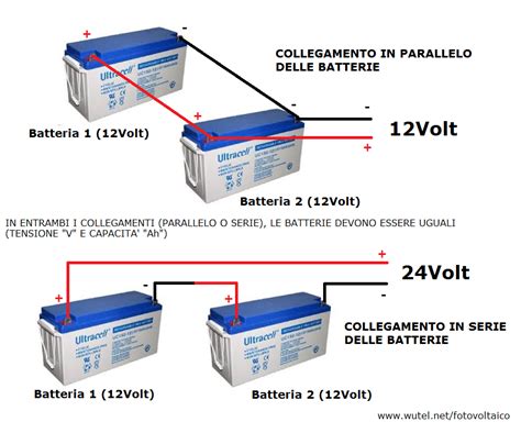 Diagramma dpi caricabatterie manuale 36 volt. - Polaris phoenix 200 service manual free download.