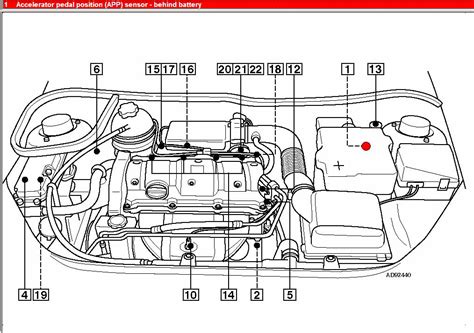 Diagramma motore manuale peugeot 206 sw 2005. - Producer gas plant operation manual and design.