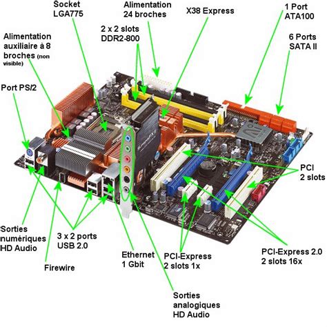Diagramme de la carte mère acer eg31m. - Samsung ml 1660 ml 1665 laser printer service repair manual.