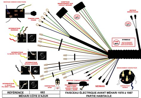 Diagrammes des faisceaux de câbles du capteur 2004 ford focus 02. - Section 8 1 review chromosomes answer guide.