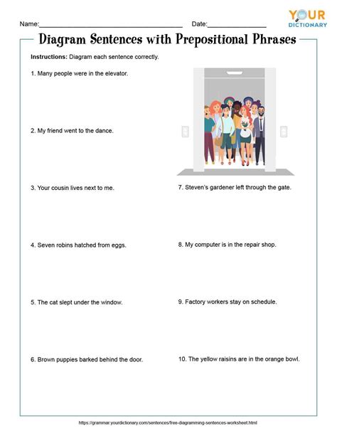 Diagramming Sentences Worksheet