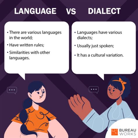 Dialect vs Language everything you need to know about these concepts