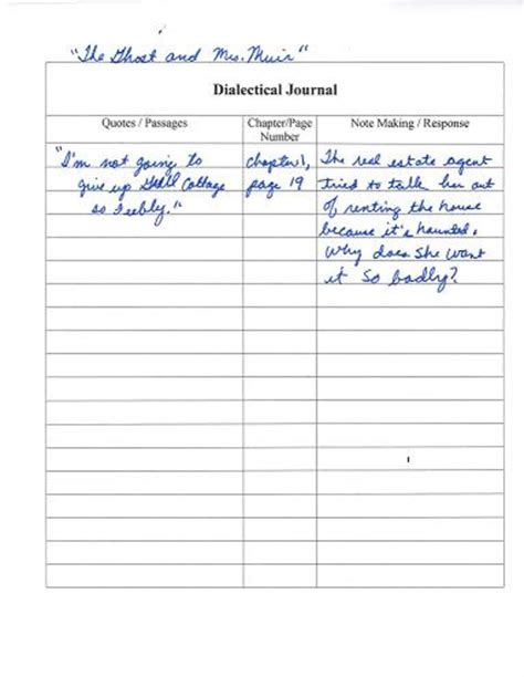 Dialectical Journals and Reading HubPages