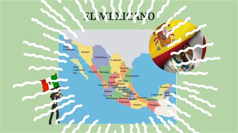 Dialecto mexicano. Things To Know About Dialecto mexicano. 