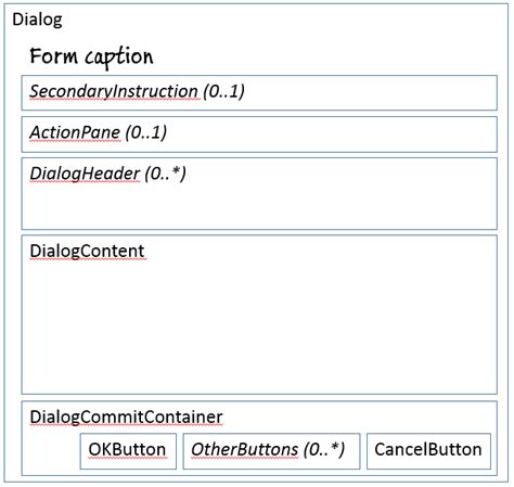 Dialog Forms Overview Microsoft Learn