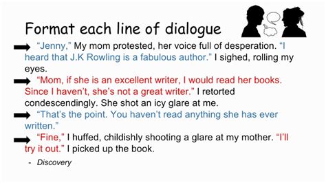 Dialogue format in essay - connectioncenter.3m.com