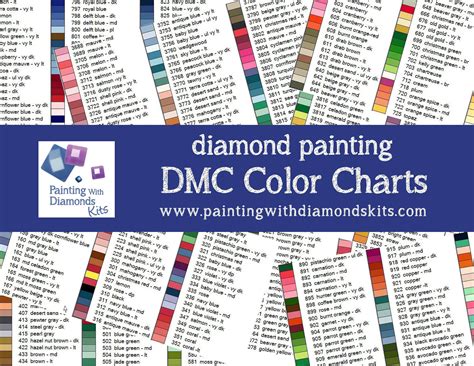 DMC Color Chart for Diamond Painting Art: Professional DMC Color Card Book  2021 (Paperback)