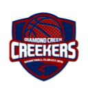 Diamond Creek Basketball Club Diamond Creek VIC