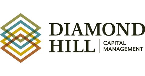 Diamond Hill Investment Group: Q3 Earnings Snapshot