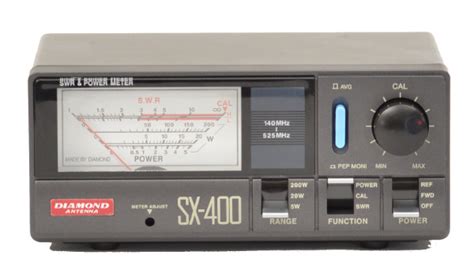 Diamond SX-400 Power SWR Meter Review - Best Ham Radio