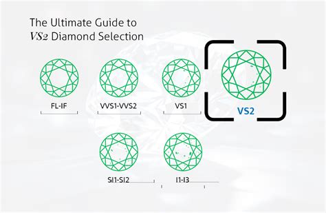 Diamond Selection.