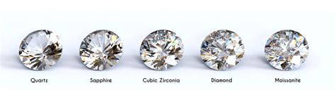 Diamond alternatives. EXPLORE LAB-GROWN WHITE SAPPHIRES. Cubic Zirconia (CZ) Vs. Diamonds. Cubic zirconia is probably the most commonly known diamond alternative. CZ is often found in children’s … 
