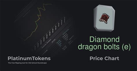 Diamond dragon bolts e. Things To Know About Diamond dragon bolts e. 