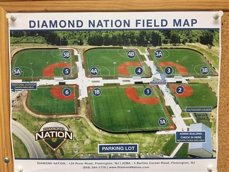 Diamond Nation currently has seven fields in total. Five of them are with ninety foot base paths, which can be converted into two little league fields each. The other two are seventy foot base paths.. 