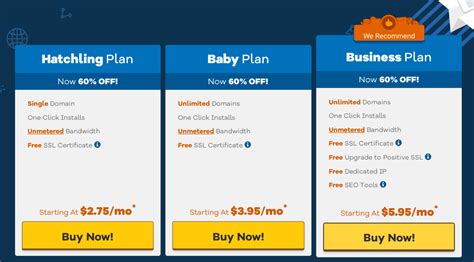 Diamond plan HostGator Support