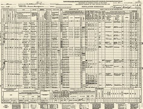 Diana Sayers in the 1940 Census Ancestry®