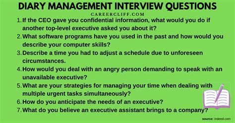 Diary Management Interview Questions and Answers - Career