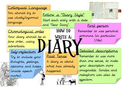 Diary entry language features of biography