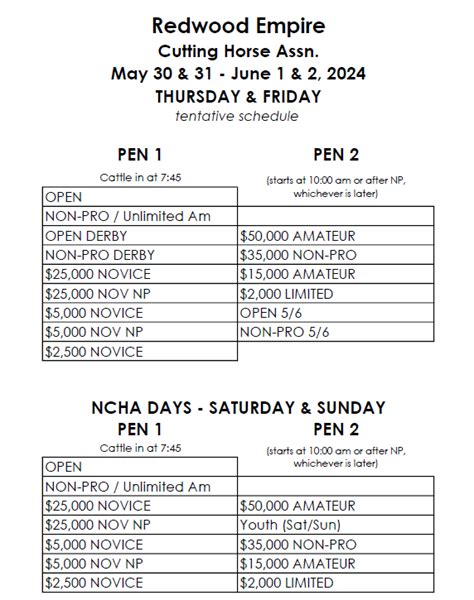 Diaz Schedule Cutter Notes