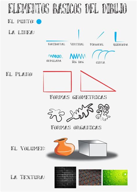 Dibujar más figuras con código Conceptos básicos de dibujo ...