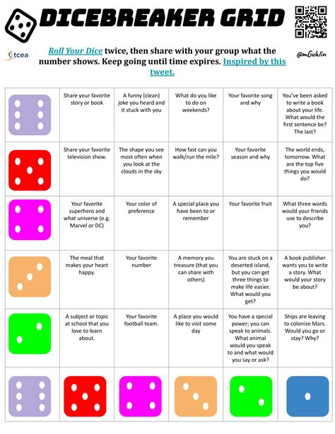 Dice breaker. Funny icebreaker questions are a great way to lighten up and cheer up a group setting. These questions are designed to make people laugh and feel comfortable with each other. They can be used in a variety of settings, including social gatherings, team-building events, and meetings. If you had to choose between being able to fly or being … 