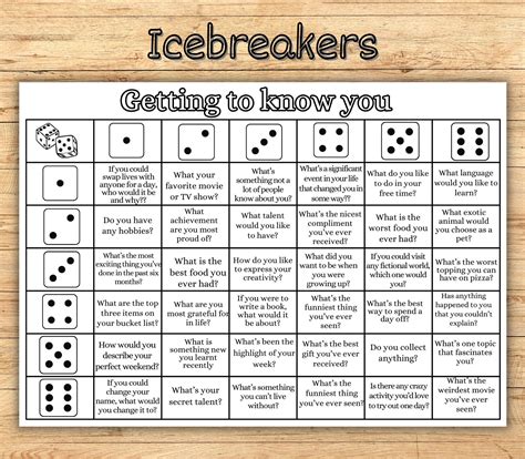 Dicebreakers! Ice Breakers using Dice Ice breakers, Icebreakers for