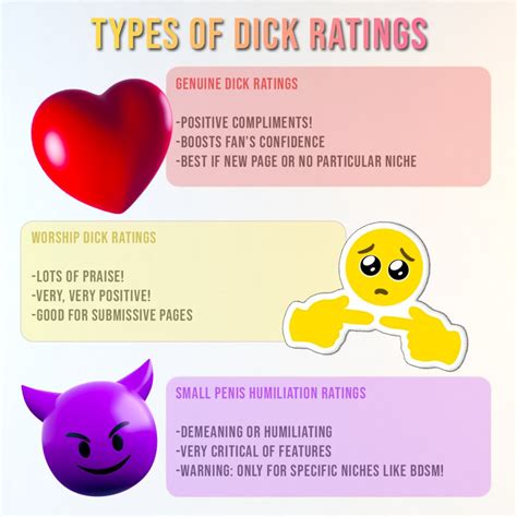 Dick_Rate_Queen Leaked +18 246 Videos