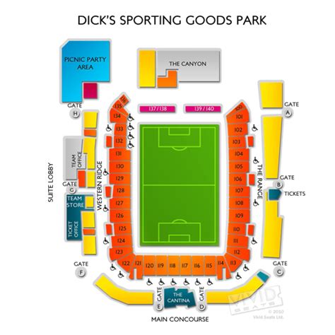 Dicks Sporting Goods Park Parking - Vivid Seats