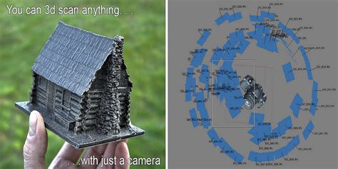 Did You Know You Can 3D Scan Anything with Only a Camera to Make 3D