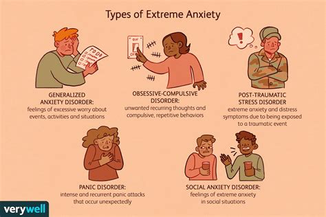 Did anyone experience extreme anxiety/depression on Flagyl?