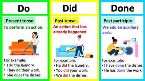 Did com. Did definition: . See examples of DID used in a sentence. 