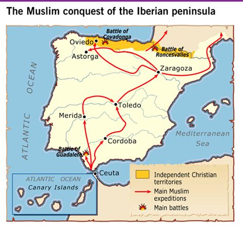 Did the Muslims conquer the Basques