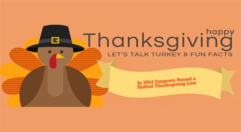 Did you know Thanksgiving is only... - Powell Wellness Center