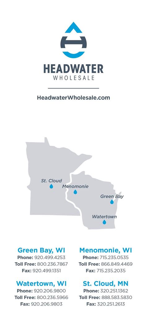 Did you know that Headwater... - Headwater Wholesale Facebook