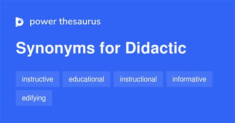 Didactic synonyms. Synonyms and related words :. academic, donnish, moral, moralizing, pedagogic, pedantic, preachy, preceptorial, professorial, professorlike, schoolmastering ... 