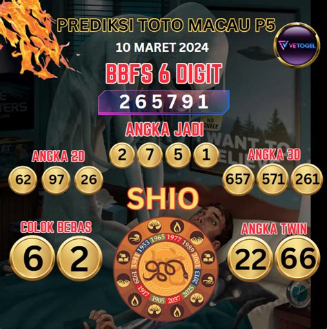 Diduga terima upeti bandar togel. Prediksi macau 2 maret.