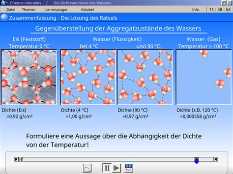 Die Dichteanomalie des Wassers - uni-wuppertal.de