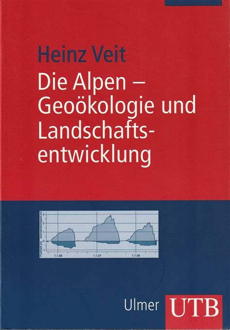 Die alpen   geoökologie und landschaftsentwicklung. - Solution manual advanced accounting jeter 4th.