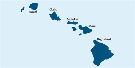 Die komplette große insel von hawaii reiseführer indian chief reiseführer. - The beginner s guide to nation building.
