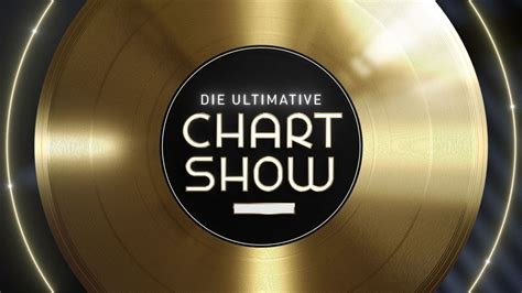 Die ultimative Chartshow - Die erfolgreichsten Hits 2024 - RTL …