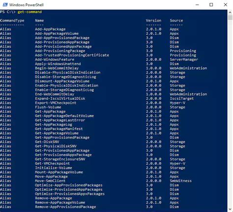 Diese SharePoint-PowerShell-Befehle sollten Admins kennen