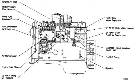 Diesel Engine 59 Diagram Cummins
