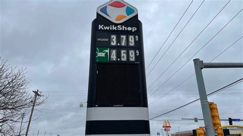 Diesel Prices In Kansas