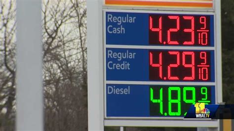 Diesel Prices Maryland